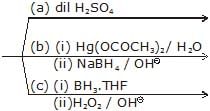chemistry